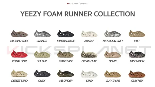 Bảng màu Yeezy Foam Runner đầy đủ nhất | KICKSPLANET