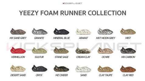 Bảng màu Yeezy Foam Runner đầy đủ nhất | KICKSPLANET